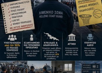 Το Λιμενικό του αύριο…καταρρέει σήμερα!!!